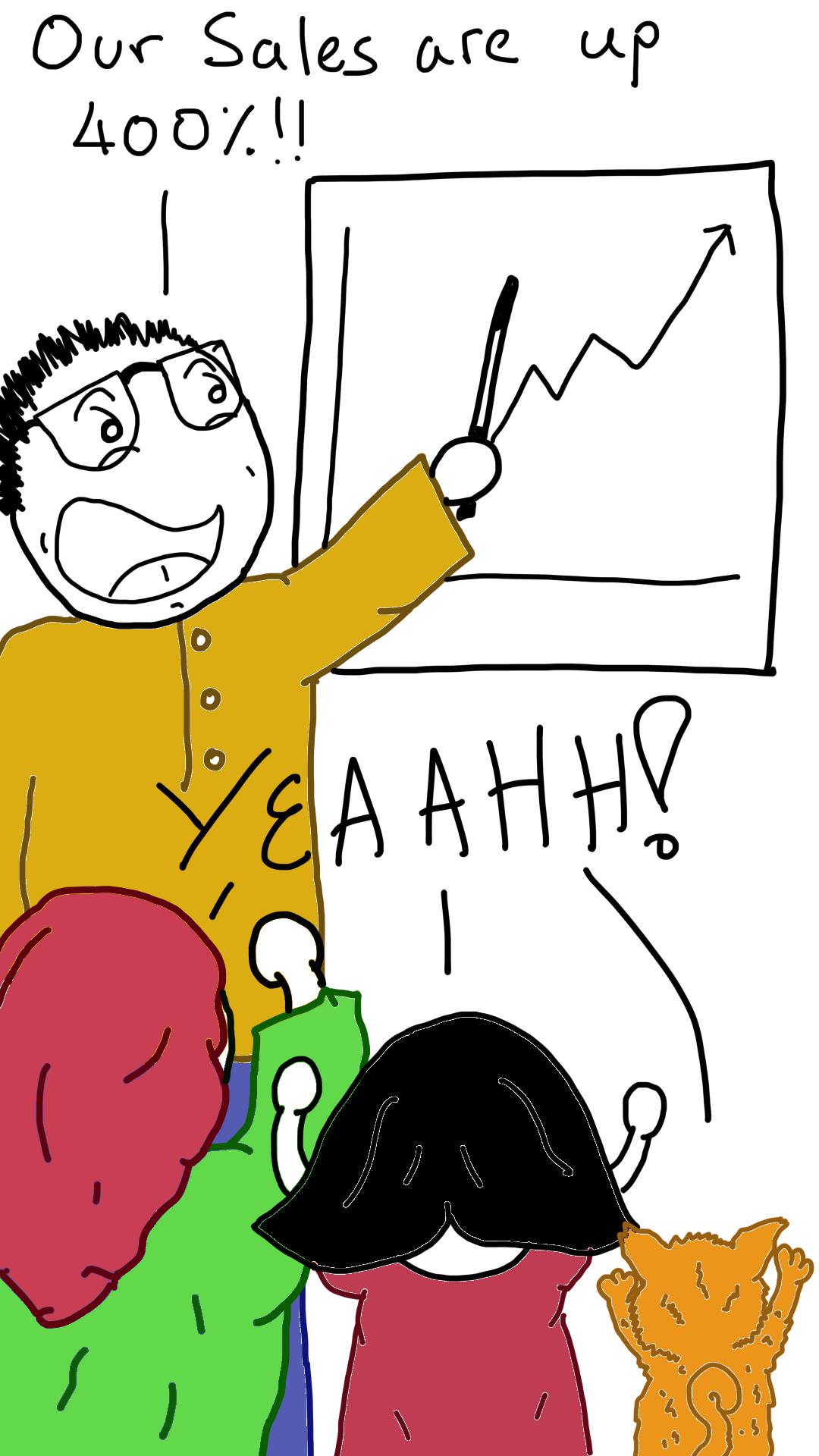 Comic Sam is pointing at a graph chart which is heading upwards. The whole team, which has Swolema (in the pink headscarf on the left), Ahmed (in the red shirt) and Guyfur, the Cat. Sam is Saying 'Our sales are up 40%'