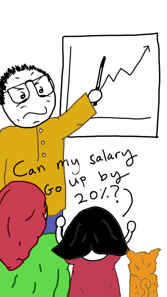 Ahmad puts his hand up and asks:

Can my Salary go up by 20%?

Comic Sam looks at him with a frown