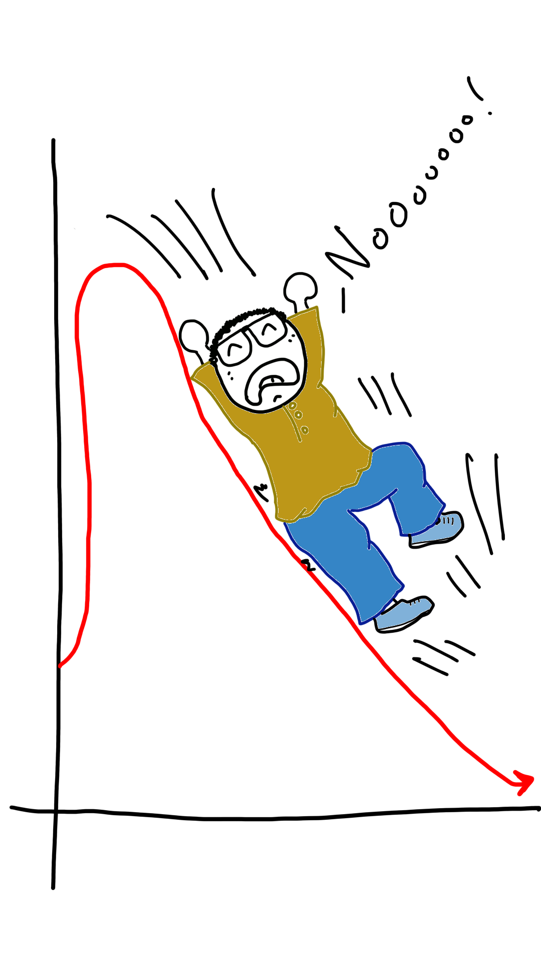 The image shows comic sam sliding down a graph chart which represents the economy pointing down towards a recession. While sliding, comic sam is screaming 'NOOOOO!'