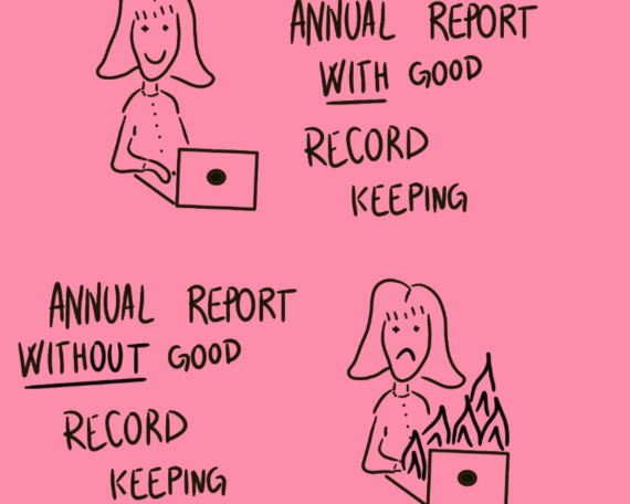 AML annual report